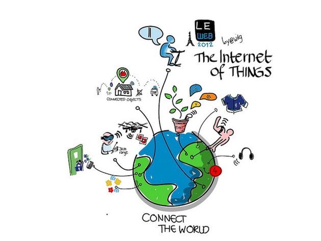 Internet-of-things