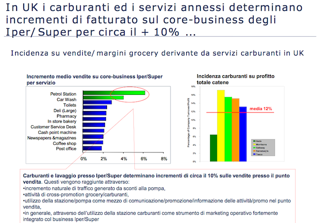 opportunità_retail