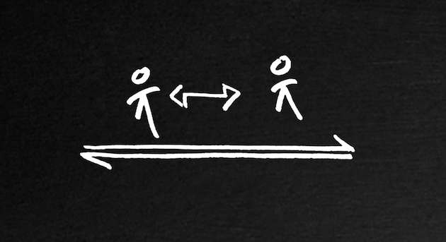 interaction