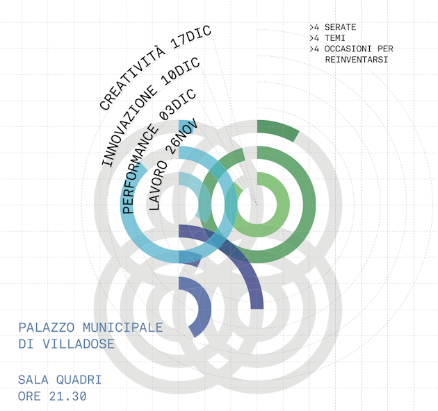 Pillole-di-futuro-lab