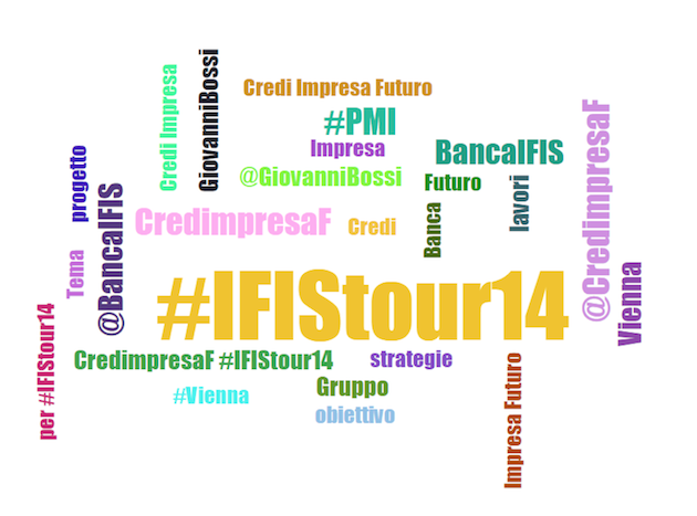 tag cloud