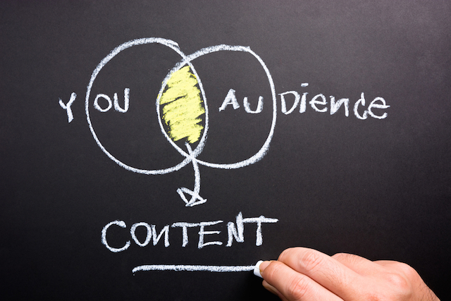 content strategy