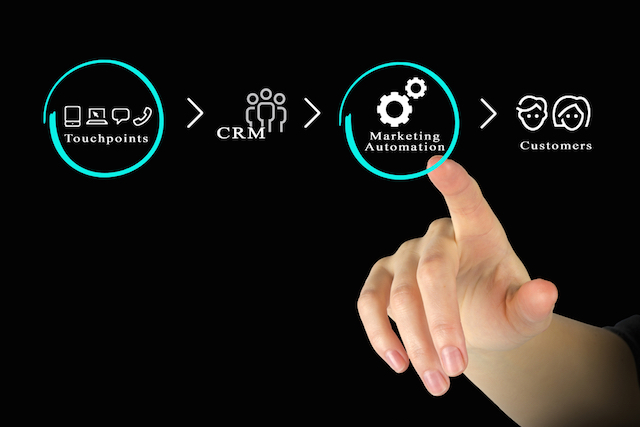 marketing automation