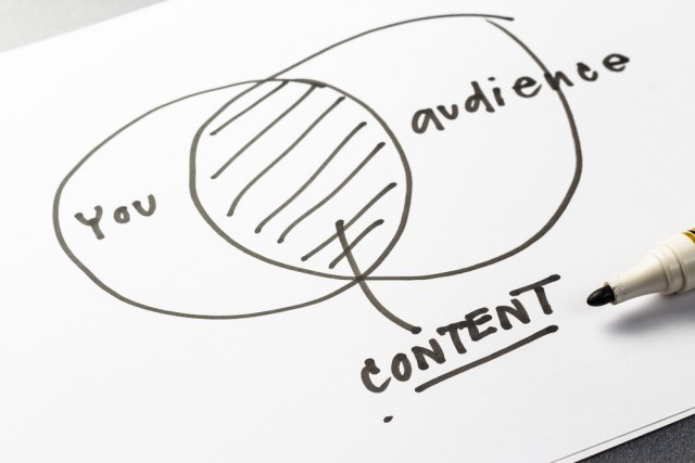 content curation